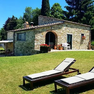 Hotel Poggio Al Sole